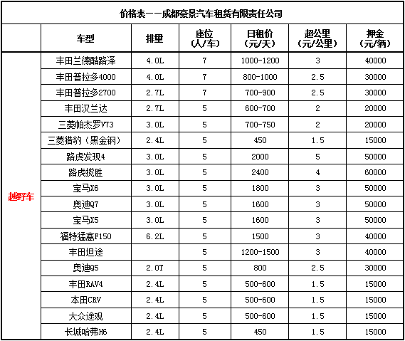 成都越野車價(jià)格表.jpg