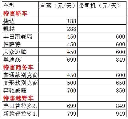 成都租車特惠價(jià)格表