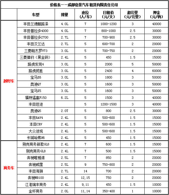 越野車、商務(wù)車價(jià)格表.jpg