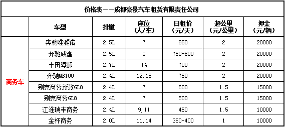 成都租商務(wù)車價格表.jpg