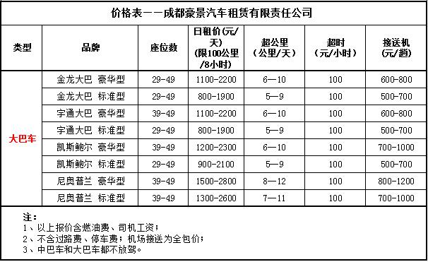 成都租車價(jià)格表（大中巴車）