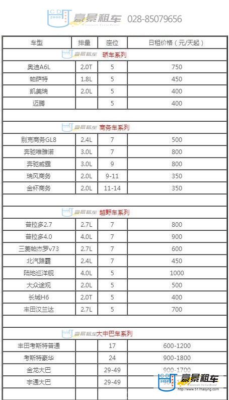 2018成都租車(chē)網(wǎng)的熱門(mén)車(chē)型價(jià)格表